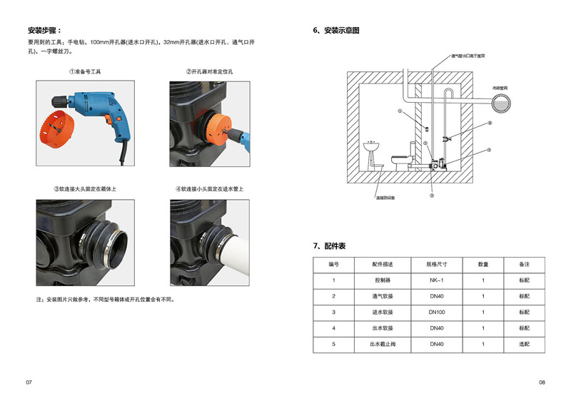 1616446963.jpg TYT20L外置污水提升器說明書(1)_03.jpg
